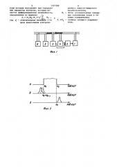 Способ контроля аналого-цифровых преобразователей (патент 1327289)