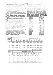 Литейная нержавеющая сталь (патент 1447926)