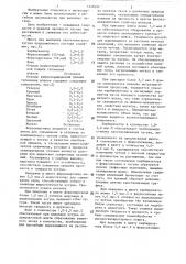 Шихта для выплавки синтетического чугуна (патент 1310450)
