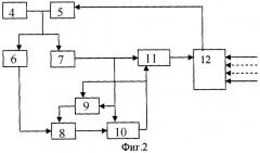 Система дистанционного считывания информации с подвижных объектов и их узлов (патент 2291468)
