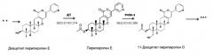Конструкции нуклеиновой кислоты, содержащие кластер генов биосинтеза пирипиропена и маркерный ген (патент 2576001)