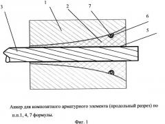 Анкер для композиционного арматурного элемента (патент 2639337)