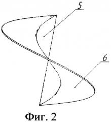 Способ изготовления шнека и шнек (патент 2361692)