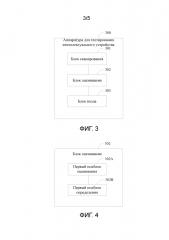Способ и аппаратура для тестирования интеллектуального устройства (патент 2629006)