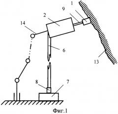 Устройство стабилизации силового воздействия на обрабатываемую поверхность (патент 2356721)