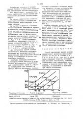 Способ определения нижней границы динамического диапазона пьезоакселерометра (патент 1451603)