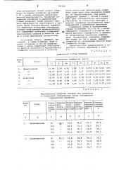 Жаропрочный сплав на основе никеля (патент 701166)
