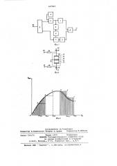 Устройство для функционального преобразователя кода в напряжение (патент 647865)