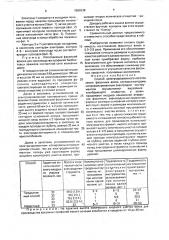 Способ электроэрозионного изготовления фасонных волок (патент 1590239)