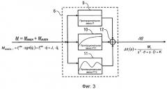 Управление перемещением упругих структур робота (патент 2487796)