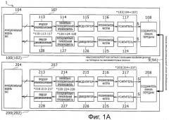 Система, устройство и способ беспроводной передачи данных (патент 2464718)