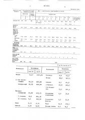 Способ получения метилпроизводных фенола (патент 1671655)