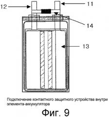 Защитное устройство для предотвращения избыточного заряда вторичных батарей и вторичные батареи с таким устройством (патент 2332755)