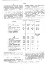 Полимерная композиция (патент 510488)
