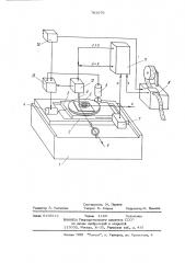 Делительная машина (патент 763070)