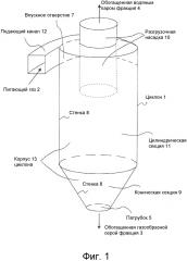 Обезвоживание серы (патент 2659259)
