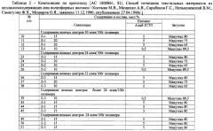 Пигментная печатная композиция на основе полиуретановых компонентов (варианты) (патент 2608799)