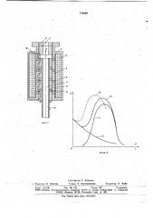 Электромагнит (патент 718869)