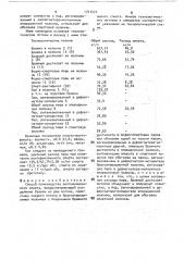 Способ производства ректификованного спирта (патент 1747472)