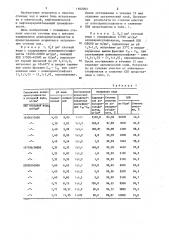 Способ очистки сточных вод от алкиларилсульфонатов (патент 1182003)