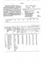 Полимерная композиция (патент 1694594)