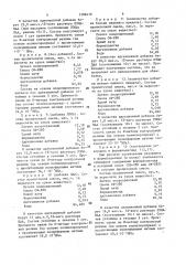 Состав для крепления резин к полимерным материалам (патент 1388410)