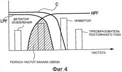 Элемент аккумуляторной батареи и устройство мониторинга для батареи в сборе (патент 2474026)