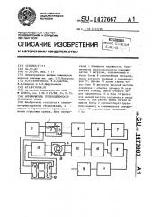 Ограничитель грузоподъемности стрелового крана (патент 1477667)