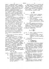 Ротационный вискозиметр (патент 940004)