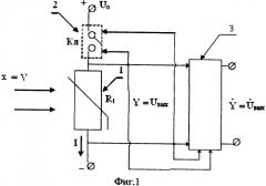 Термоанемометрический преобразователь (патент 2367961)