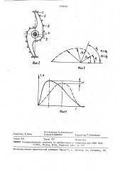 Барабан трепальной машины для обработки лубяных волокон (патент 1559002)