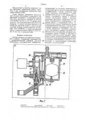 Система питания для двигателя внутреннего сгорания (патент 1353918)