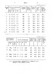 Катализатор для окисления акролеина (патент 899112)