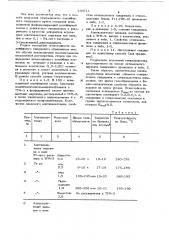 Способ получения отвержденного полиэфирного связующего (патент 730711)