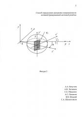 Способ определения диаграммы направленности активной фазированной антенной решетки (патент 2620961)
