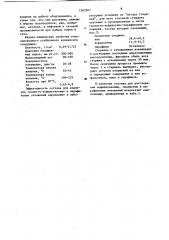 Состав для удаления смолисто-асфальтеновых и парафиновых отложений (патент 1162947)