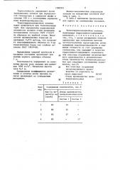 Теплогидроизоляционная засыпка (патент 1388393)