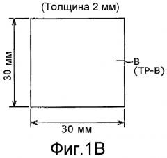 Материал титанового сплава, конструктивный элемент и контейнер для радиоактивных отходов (патент 2452785)