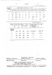 Легкоплавкое стекло для магнитных головок (патент 1441695)