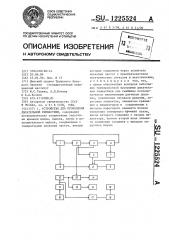 Устройство для проведения дыхательной гимнастики (патент 1225524)