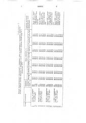 Способ получения алифатических перкарбоновых кислот (патент 1685932)