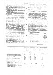 Композиция для отделки древесностружечных плит покрытия пола (патент 1599336)