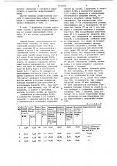 Способ изготовления двуокисносвинцового анода (патент 1213089)