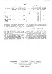 Способ изготовления фильтркартона (патент 554337)