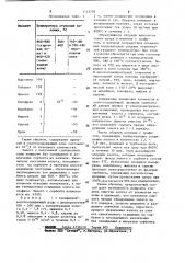 Способ извлечения золота из содержащих его материалов (патент 1114702)