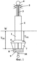 Плавучий предостерегательный знак заданной волностойкости и остойчивости (патент 2324619)