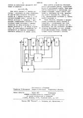 Устройство для цифровой фильтрации (патент 1089759)