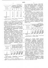 Патент ссср  360734 (патент 360734)