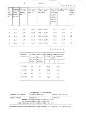 Смазка для горячей обработки металлов давлением (патент 1306935)