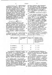 Способ получения окрашенного субстрата для определения целлюлазной активности (патент 1056055)